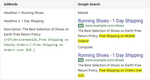 New IF function for AdWords