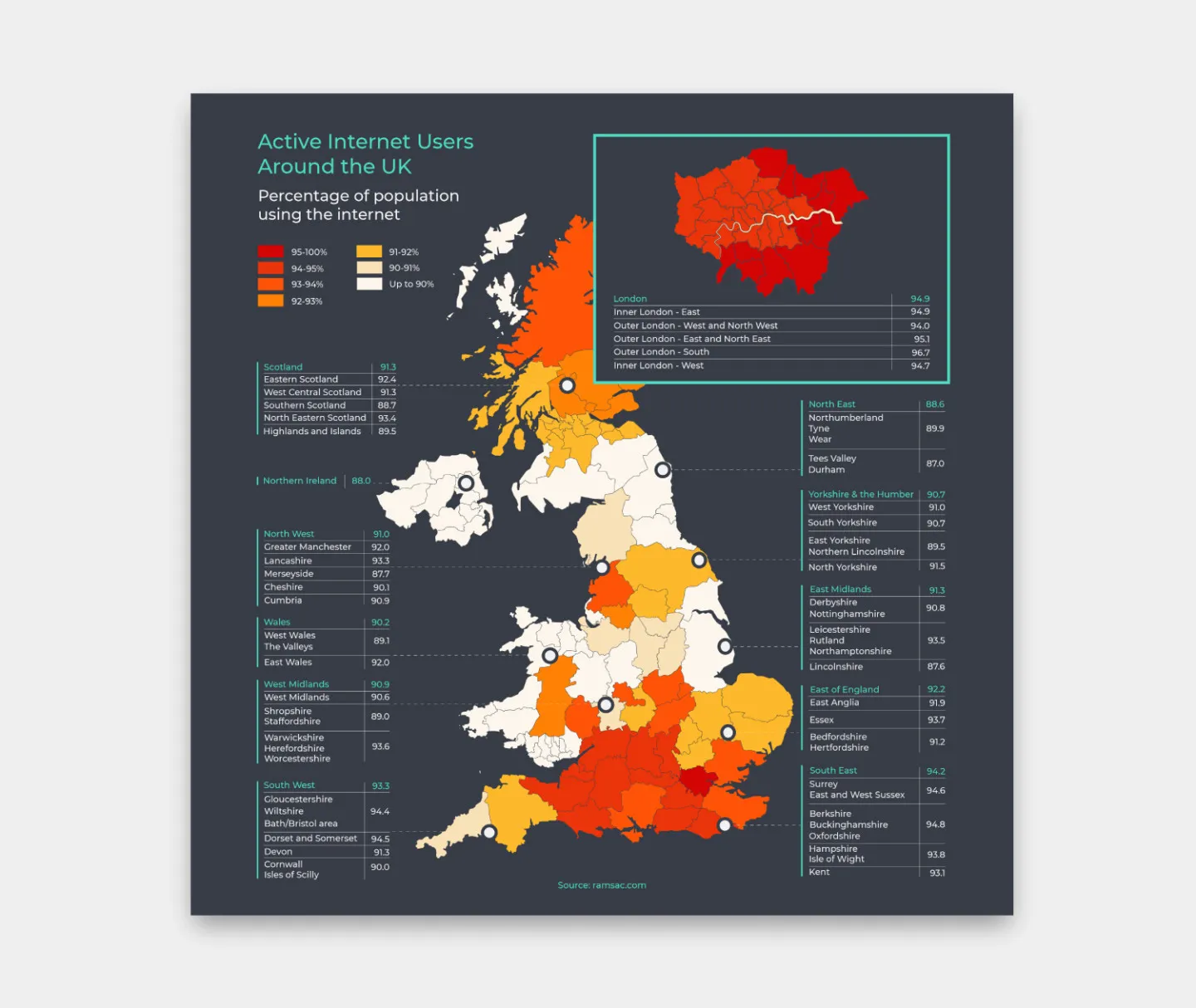 Ramsac UK Map