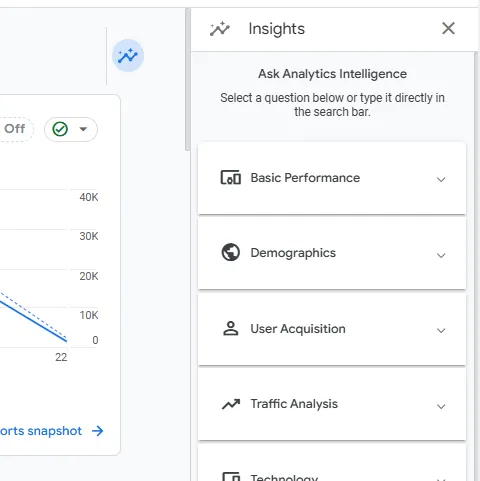 Insight & Analytics Trends to Incorporate into your Marketing Strategy in 2025