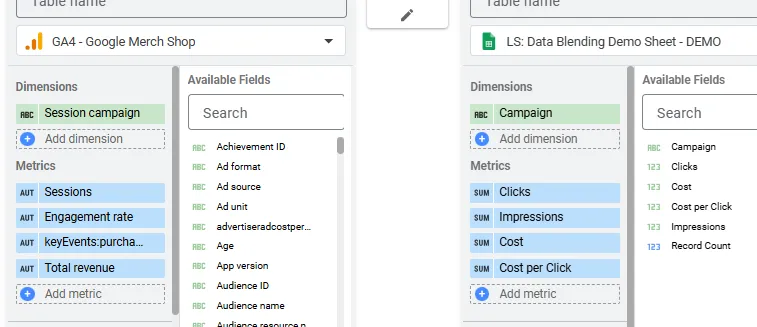 Data Blending in Google Looker Studio: A Practical Guide